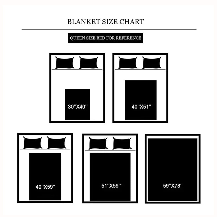 Customized Love Blankets Couples Mothers Customized Content
