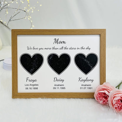 Custom heart-shaped frame with text, date, and location—Mom's World