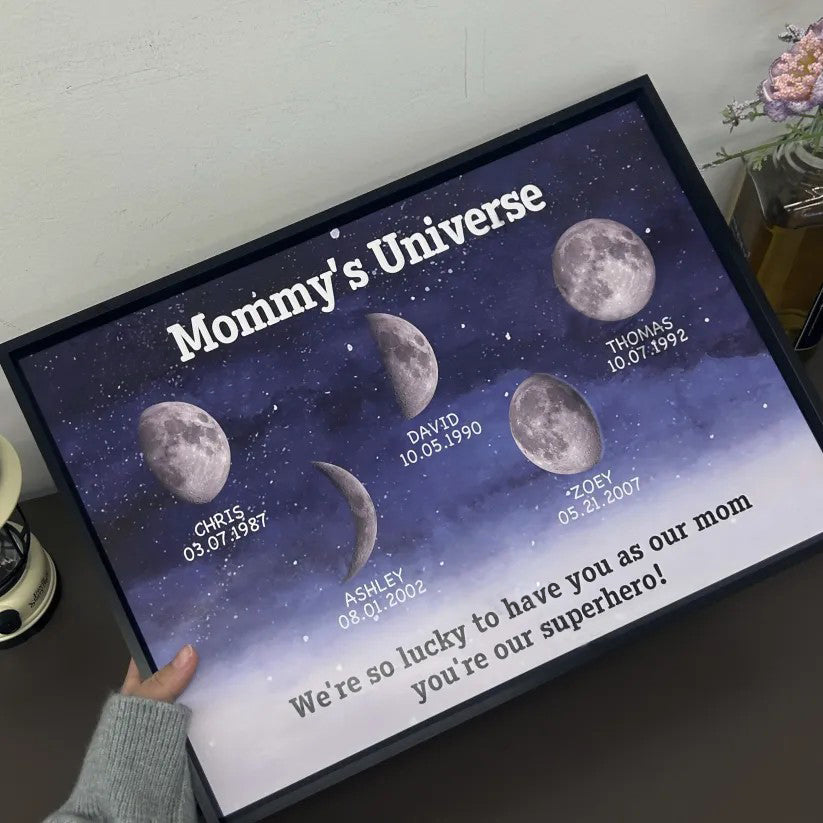 Print Custom encircling the moon Phase Frame With Text & Date- Mommy's Universe